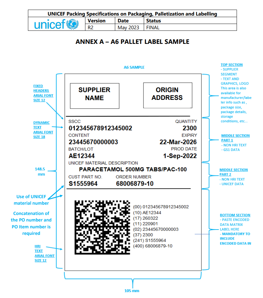UNICEF je uvedel nove logistične zahteve v skladu s standardi GS1 | GS1 ...